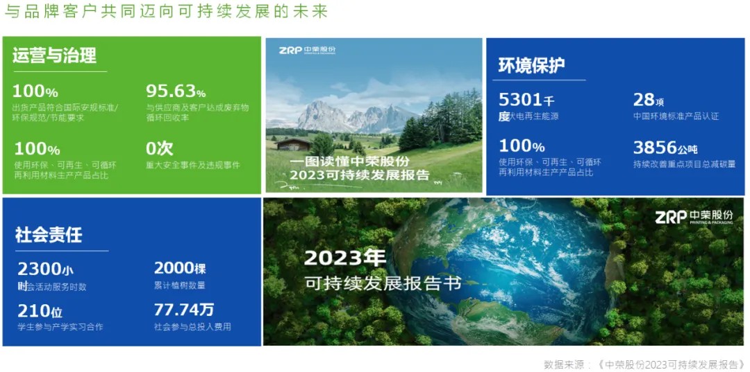 摩登4-妄想照进现实,致力成就将来!